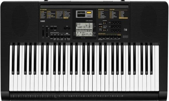 best piano on rent amritsar